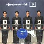 ชมการออกสลากกินแบ่งรัฐบาล
